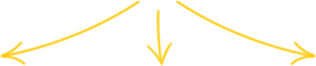 wskazniki